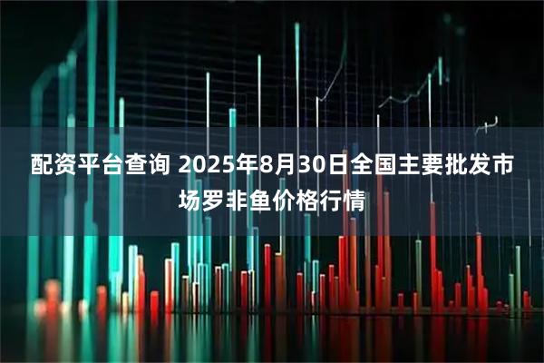 配资平台查询 2025年8月30日全国主要批发市场罗非鱼价格行情