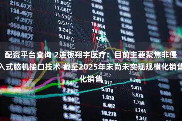 配资平台查询 2连板翔宇医疗：目前主要聚焦非侵入式脑机接口技术 截至2025年末尚未实现规模化销售