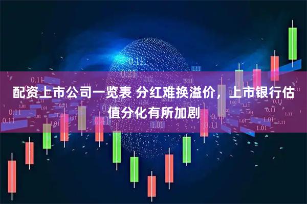 配资上市公司一览表 分红难换溢价，上市银行估值分化有所加剧